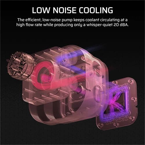 Corsair Nautilus 360 RS LCD White CPU Liquid Cooler